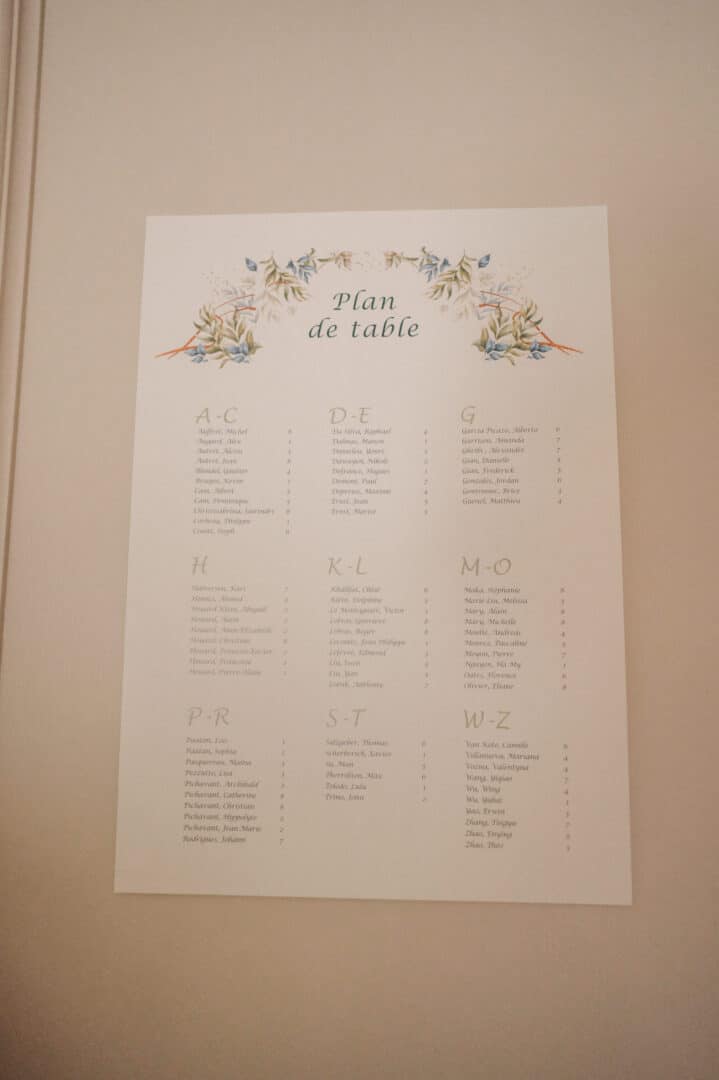 Photo de mariage de L&PA au Moulin de Traon Lez à Bohars par Antoine Borzeix 246