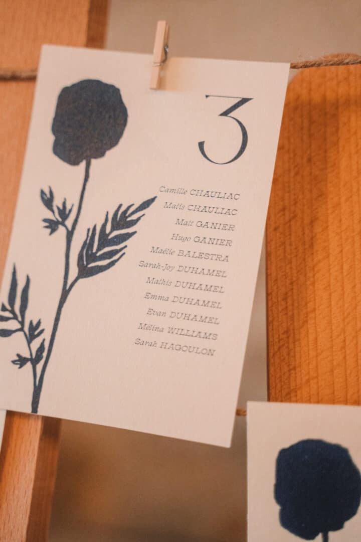 Photo de mariage de A&K au Manoir de Kerhuel à Plounéour Lanvern par Antoine Borzeix-991