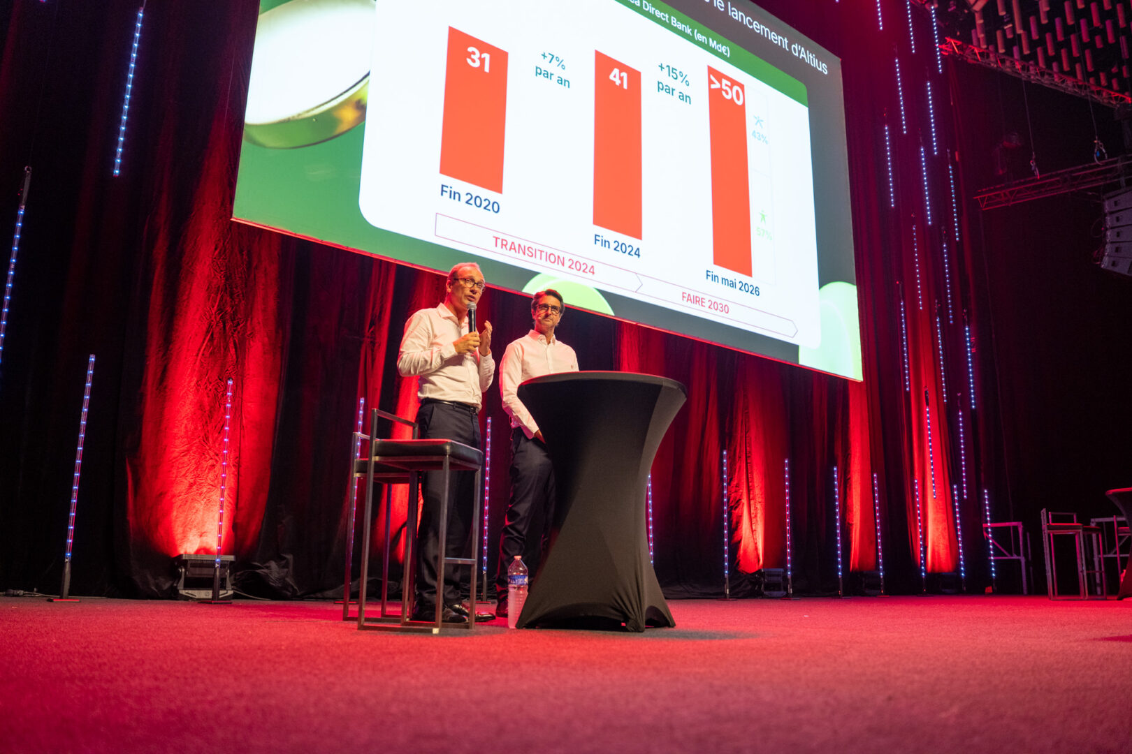 Evenement d'entreprise Fortuneo à Brest Arena par Antoine Borzeix-42